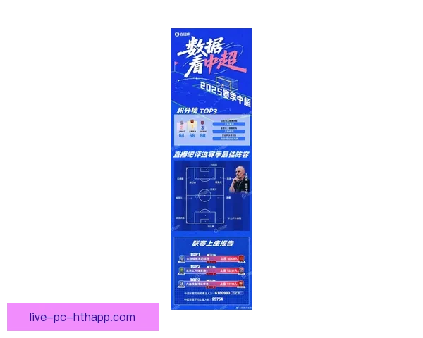 聚焦上海申花足球直播解析赛场风云与球迷热情战术故事全景呈现